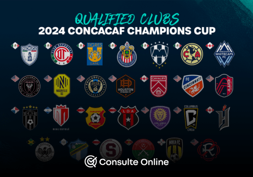  Concacaf Champions Cup